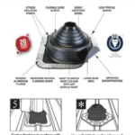 Butler metal building roof jack