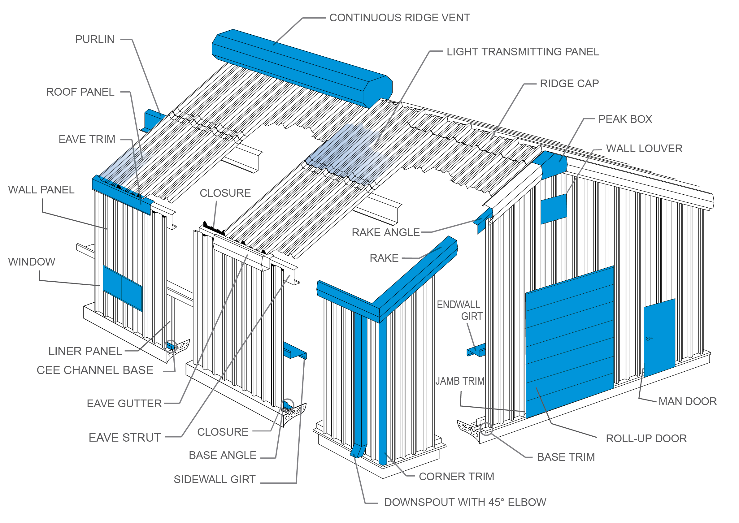 3D diagram of Butler metal building parts, showcasing replacement components for roofs, walls, and structural systems.