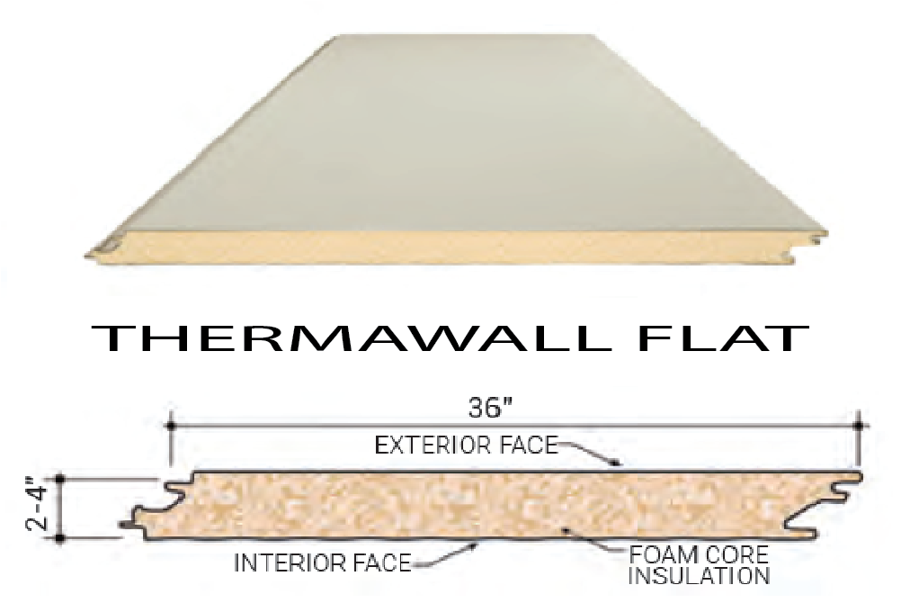 Butler Thermawall Flat IMP insulated wall panel providing high thermal performance with a smooth flat architectural profile