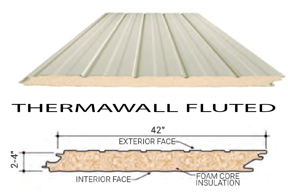 Butler Thermawall Fluted IMP insulated wall panel providing high thermal performance, durable protection, and an architectural fluted profile