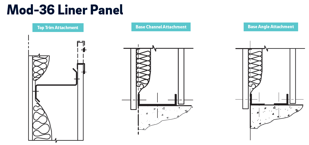 Butler Mod 36 Metal Wall Liner Panel | New & Replacement
