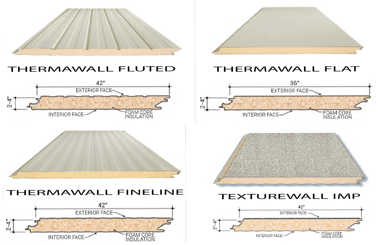 Insulated Metal Panels | Butler Metal Building Parts
