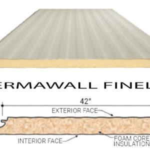 Butler Thermawall Fineline IMP insulated wall panel providing high thermal performance with a refined architectural fineline profile